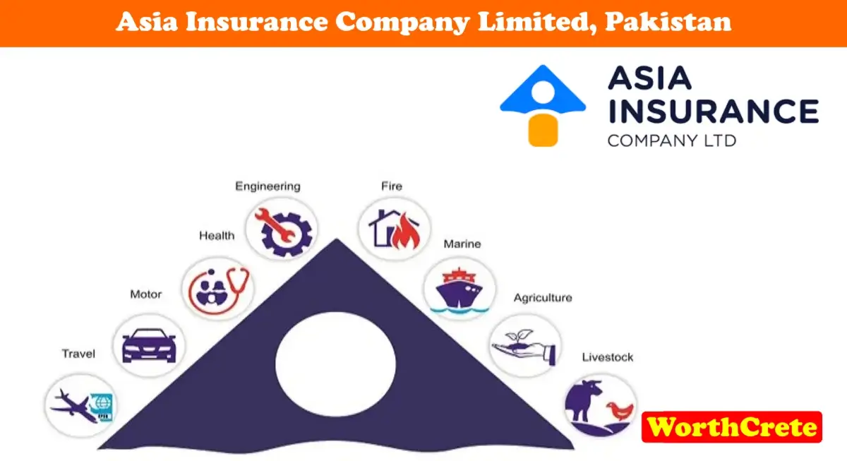 Asia Insurance Company Limited Pakistans Leading Insurance